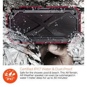 Indoor/Outdoor  IPX7 waterproof rated bluetooth speaker with bonus bike mount.