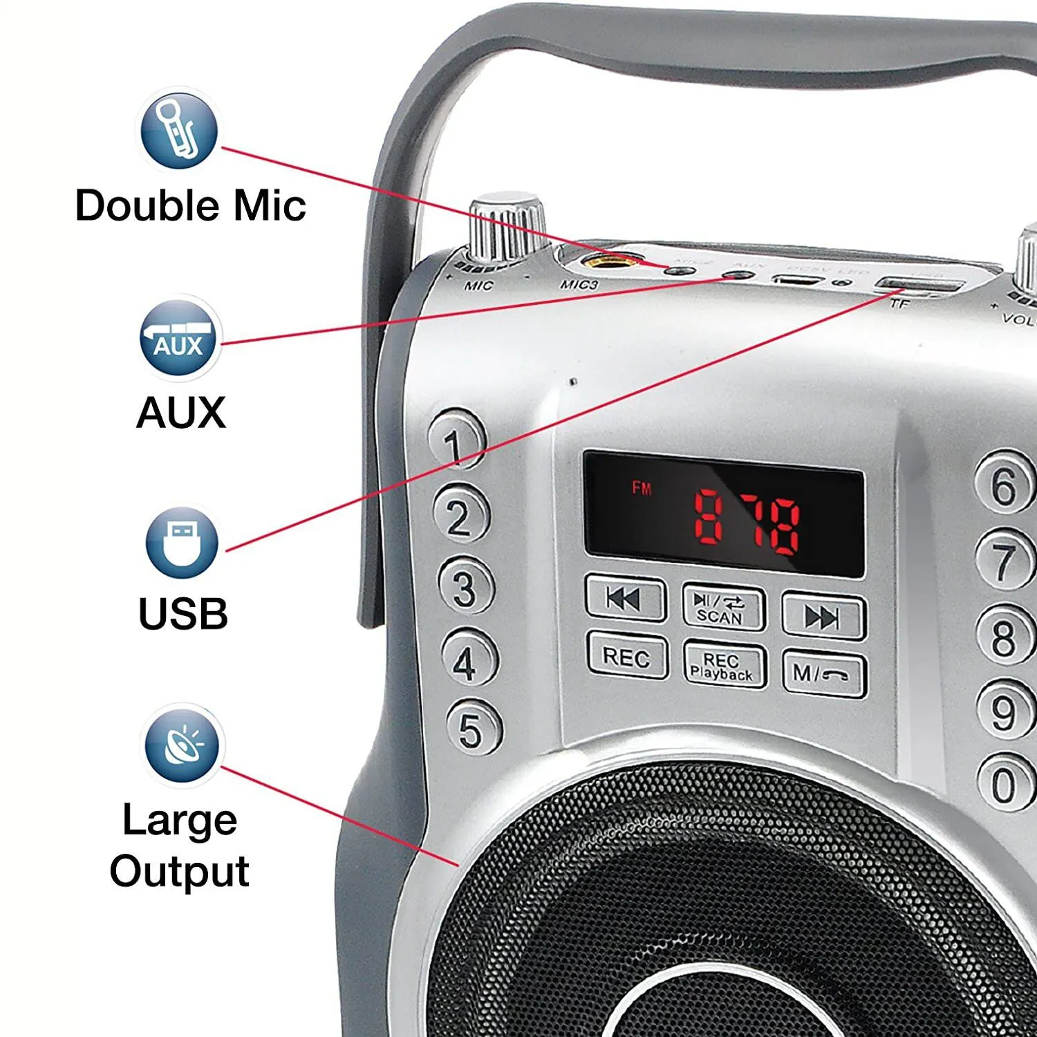 Koramzi Karaoke Portable Boombox with Bluetooth and Rechargeable Battery