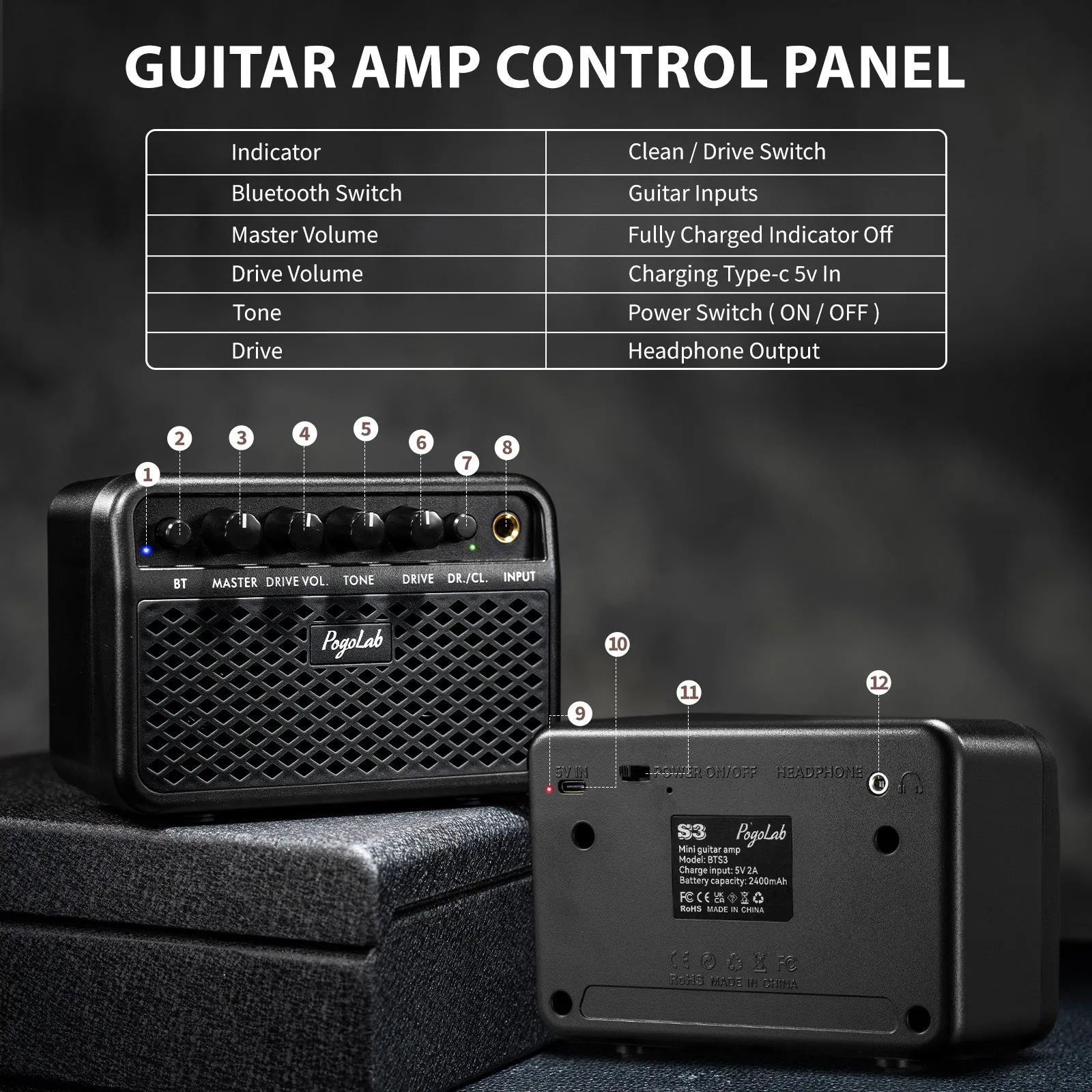 POGOLAB Mini Guitar Amp 5W Clean&Drive Effects 2 Channels Bluetooth w/ Headphone Jack