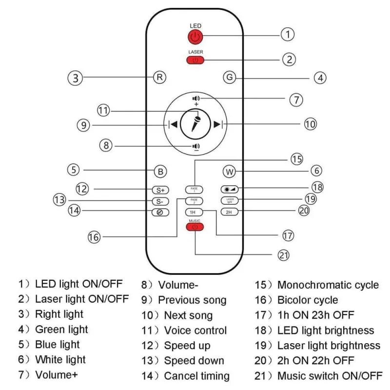 USB LED Star Night Light